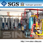 ग्लास उद्योग के लिए ASME वाटर इलेक्ट्रोलिसिस H2/O2 जेनरेटर