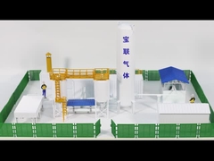 फ्लोट ग्लास के लिए सीई 93% वीपीएसए ऑक्सीजन जेनरेटर